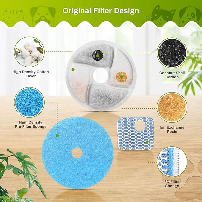 5 Set Cat Water Fountain Filter Replacement for Square 2.2L/73oz Stainless Steel Cat Fountain, ZEKIRY Pet Fountain Filter, Triple Filtration Replacement Filters(5 Filter, 5 Sponge, 5 8D Sponge)-PawvioPets
