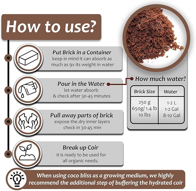 Coco Coir Brick (10lbs), Organic Perlite, Worm Castings, Neem Seed Meal, Kelp Meal Fertilizer, & Organic Biochar for Plants - Potting Soil & Garden Fertilizer Mix - 100% Natural Gardening Bundle-PawvioPets