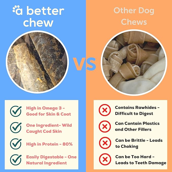 A Better CHEW – Wild Caught Cod Skin Dog Treats | Sourced and Made in The USA, Single Ingredient, Dehydrated | Natural, Healthy Alternative to Rawhides + Bully Sticks, Long Lasting Chew-PawvioPets
