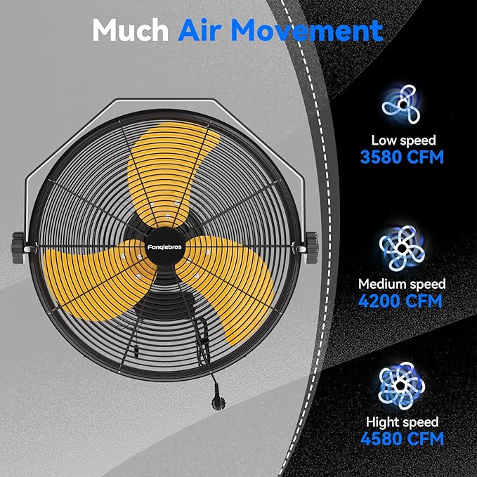 2PCS 4580 CFM 18 inch High Velocity Wall Mounted Fan, 3-Speed Metal Fan with Sealed Motor, 360 Degree Tliting Heavy Duty Wall Fan for Patio, Barn, Garage, and Gazebo - UL listed-PawvioPets