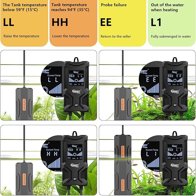 hygger Aquarium Heater, Submersible Fish Tank Heater with Over-Temperature Protection and Automatic Power-Off Fish Heater with Digital Controller for Freshwater and Saltwater (600W)-PawvioPets