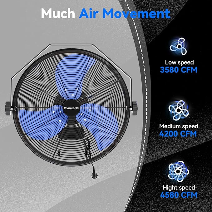 4580 CFM 18 inch High Velocity Wall Mounted Fan, 3-Speed Metal Fan with Sealed Motor, 360 Degree Tliting Heavy Duty Wall Fan for Patio, Barn, Garage, and Gazebo - UL listed-PawvioPets