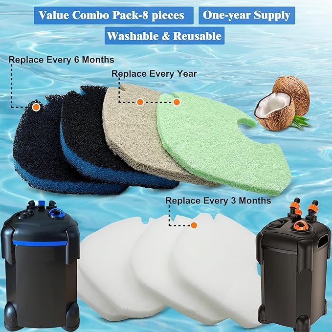 8 Pack Upgraded Filter Pads for AMOSIJOY Aquarium Canister Filter; White Floss, Removing Ammonia and Phosphate, and Activated Carbon Sponge Bio Pads, Compatible with PONDFORSE 172/225/265GPH Canister-PawvioPets