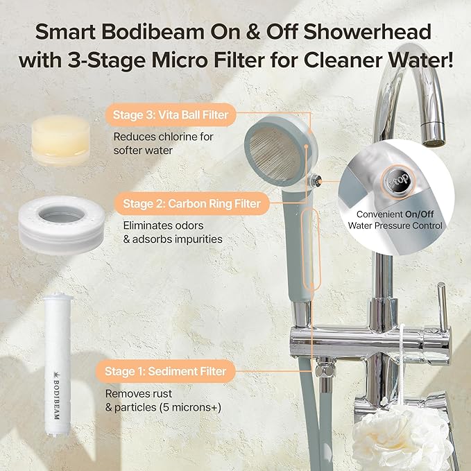 Filtered Handheld Shower Head with Vitamin C & Sediment Filter, High Pressure Water Flow, Water Saving, Reduces Chlorine for Dry Skin & Hair, On/Off Switch, Made in Korea - Bluemoon Gray-PawvioPets