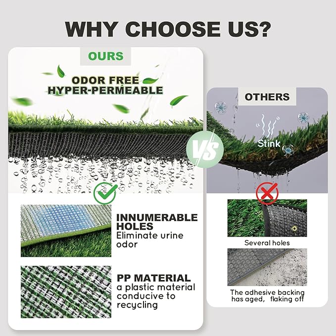 Dog Grass Pad with Tray Small 23" x 16", Ultra-Absorbent Artificial Grass Pad for Dogs Potty(No Grate)Grass Hemmed Edge for Indoor Potty Training Reusable Puppy Pads Dog Litter Box Balcony-PawvioPets