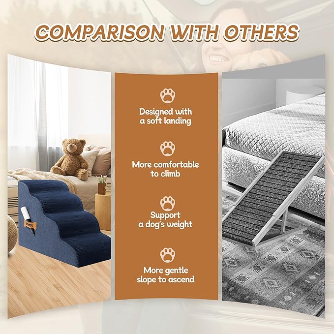 Dog Stairs, Romrol Dog Steps Ramp for High Bed and Couch, Dogs Ramp with Durable Non-Slip Waterproof Fabric Cover, Pet Stairs for Small Dogs and Cats or Pets Joints, 4-TiersNavy-PawvioPets