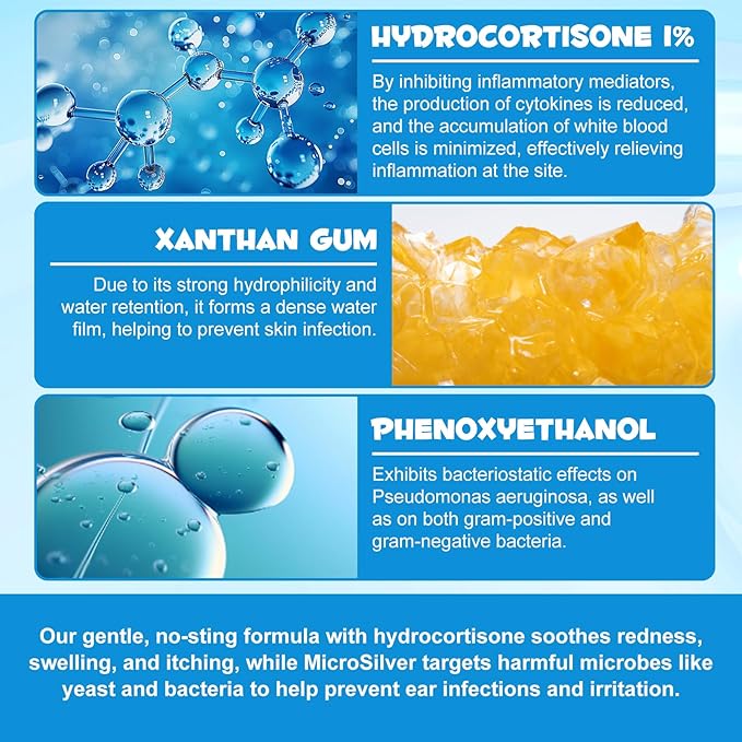 Dog Cat Ear Infection Treatment Drops, Pets Ear Cleaning Drops with 1% Hydrocortisone for Dog & Cats Yeast Infection, Itchy Ear Relief, Pet Ear Care Supplies for Dogs & Cats -2fl oz(2PCS)-PawvioPets