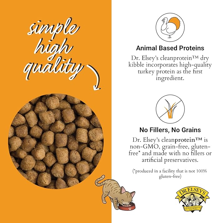 Dr. Elsey's cleanprotein Turkey Cat Kibble 2 lb. Bag-PawvioPets