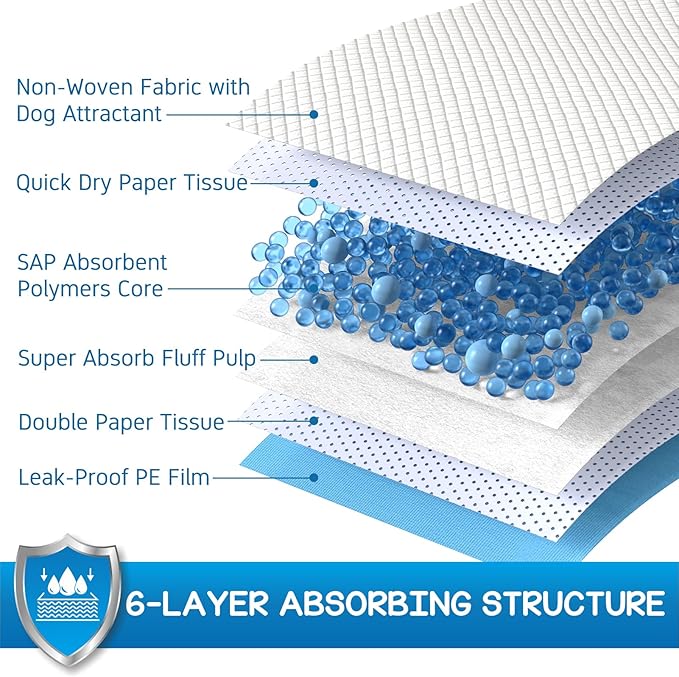 CROCI Dog Pads 28x34in Extra Large, Wee Wee Pads for Dogs Super Absorbent Up to 6 Cups, Disposable (40 Counts)-PawvioPets