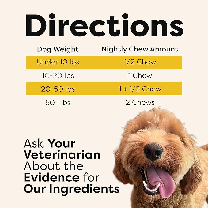 Doc Itchy Rejuvenating Hair-Grower Dog Pet Chews | 10mg Melatonin for Dogs | Hair Growth Booster | Senior Dog Energizer | Calming | Medical-Strength | Food Allergy Safe | Vegan | 90 Count-PawvioPets