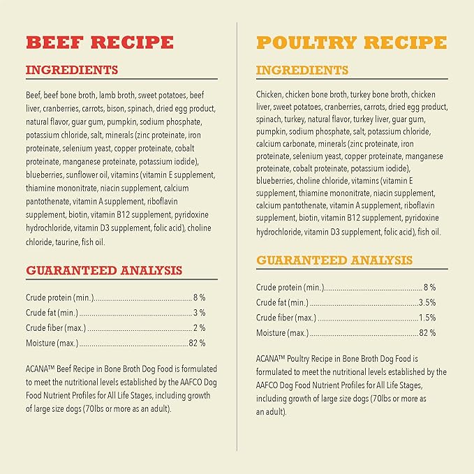 ACANA Premium Chunks in Bone Broth Grain-Free Wet Dog Food Variety Pack: Beef + Poultry Recipes 12.8oz Cans (6 Count, 3 of Each)-PawvioPets