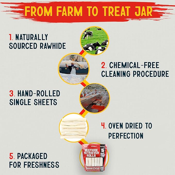 Canine Chews 8-9" Retriever Rolls for Large Dogs - Pack of 15 All-Natural Beef Hide Dog Chews for Aggressive Chewers - 3.7 lb.-PawvioPets