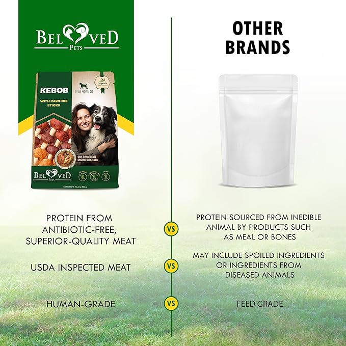 Dog Treats Rawhide Sticks Wrapped with Chicken 11 oz - Pet Natural Chew Treats - Grain Free Meat & Human Grade Dried Snacks - Best for Small & Large Dogs-PawvioPets