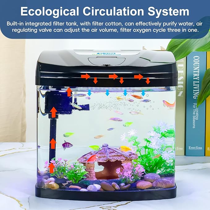 4 Gallon Glass Aquarium Starter Kit with Flip-Top Feeding Port for Betta Fish: Crystal Clear 360° Viewing, Eco-Cycle Filtration, Air Pump, and LED Lighting-PawvioPets