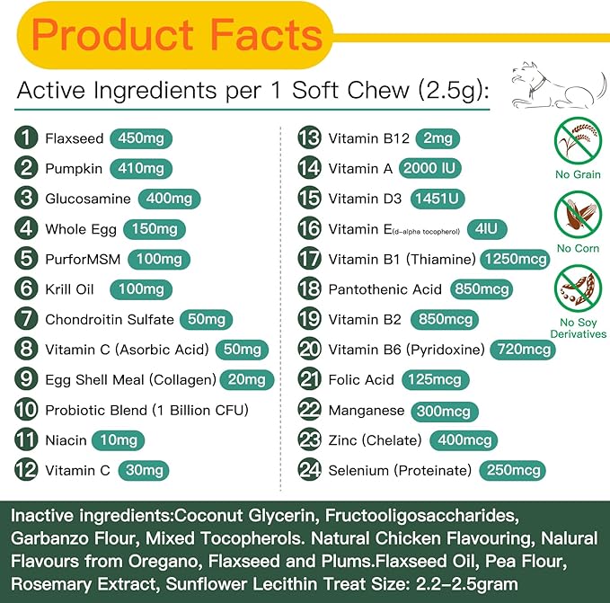 Dog Vitamins and Supplements, Senior & Puppy Multivitamin for Dogs Support with Glucosamine Chondroitin Omega Probiotics - Dog Multivitamins Chewable for Hip & Joint, Skin, Immune - (Chicken 240 Ct)-PawvioPets