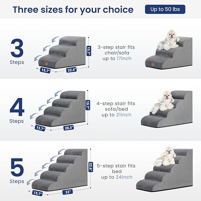 GoGoBunny Ramp Dog Stairs for High Beds 22.6" H, 5-Step Dog Slope Stairs with Durable Waterproof Fabric Cover, Pet Steps for Old Large Dogs Climbing, Non-Slip Sturdy Indoor Step, Grey-PawvioPets