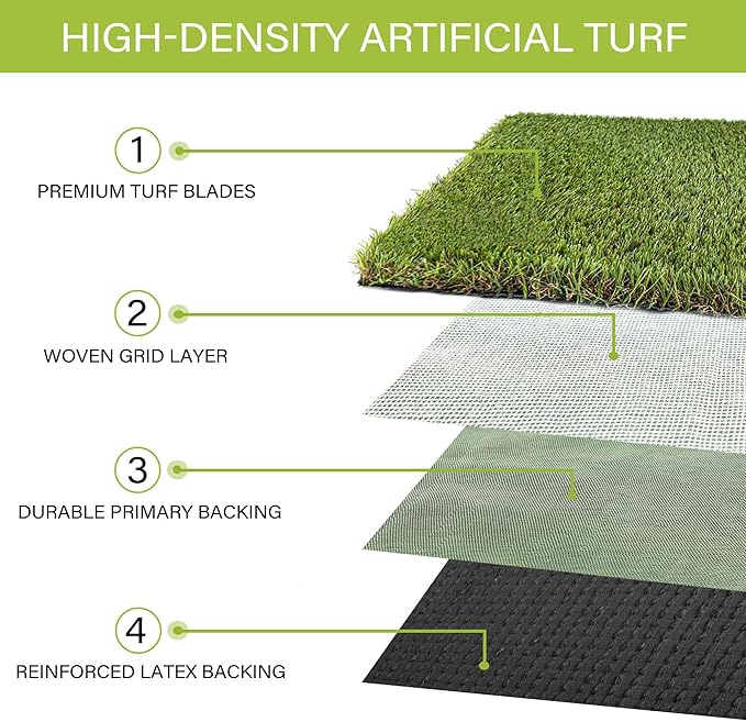 Dog Grass Pads 6.5 x 10 FT Artificial Grass Pee Pads for Dogs Potty Fake Grass Rug Turf Mat for Dogs Training Indoor Outdoor Garden Lawn Artificial Grass Rug-PawvioPets