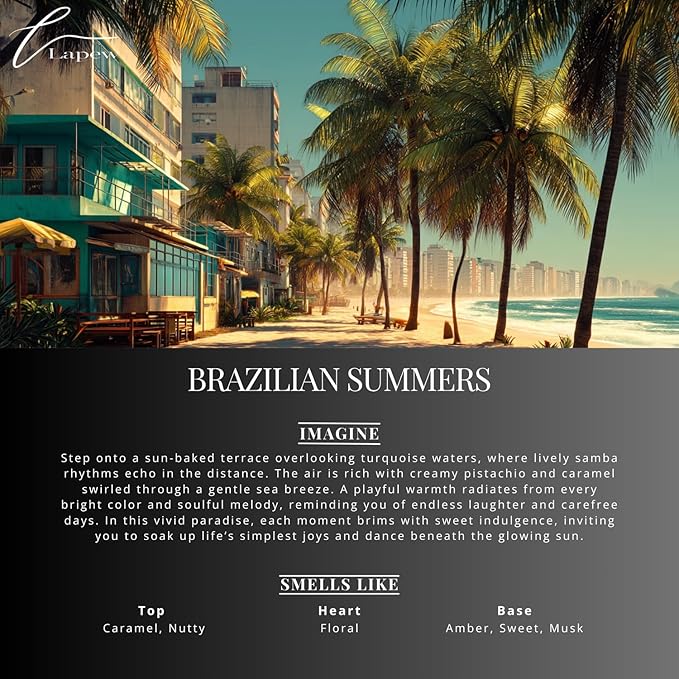 Brazilian Summers Carpet Freshener Powder: Powerful Odor Eliminator for Home, Upholstery Deodorizer, Carpet Deodorizer, Pet Urine, Cat Litter Box - Brazilian Crush Fragrance-PawvioPets