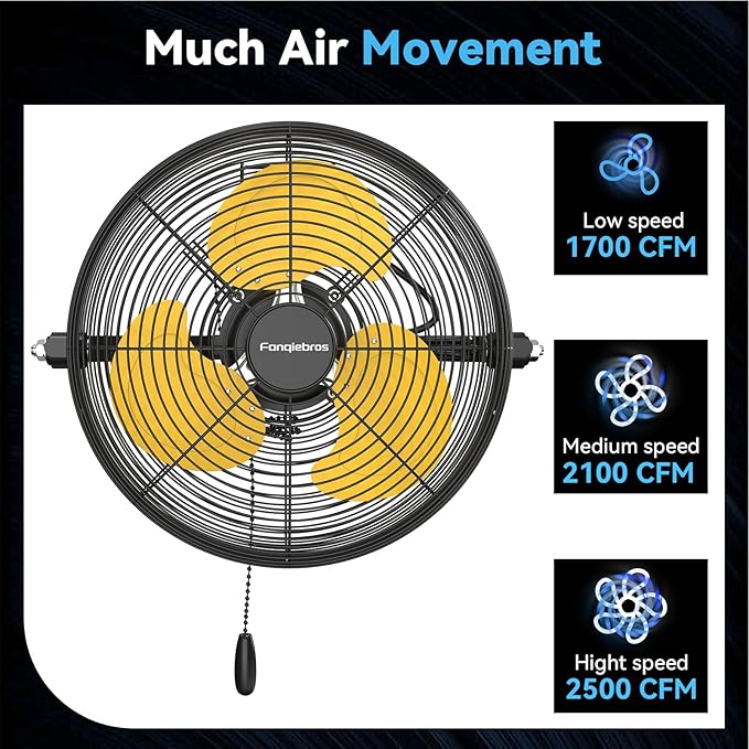 12 IN High Velocity Wall Mount Fan, 3 Speed Industrial Wall Fan with Sealed Motor, 2500 CFM Adjustable Air Circulator for Garage, Commercial, Greenhouse, Warehouse & Gazebo Use, UL Listed-PawvioPets