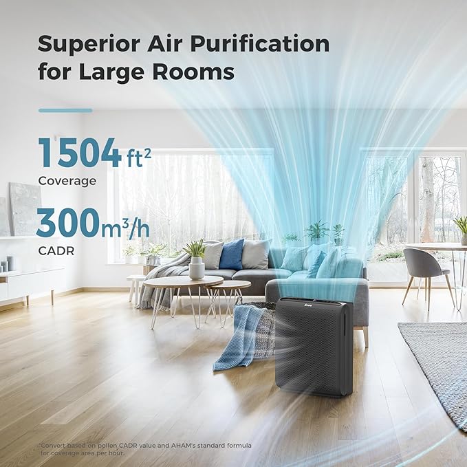AROEVE Air Purifiers for Bedroom Home Large Room Up to 1504 Ft², 5 Layer Filter for Smoke Pollen Allergies Pet Dander Odor, Air Quality Monitor, Sleep Mode, Timer for Office, Dorm, Kitchen, MK07 Black-PawvioPets