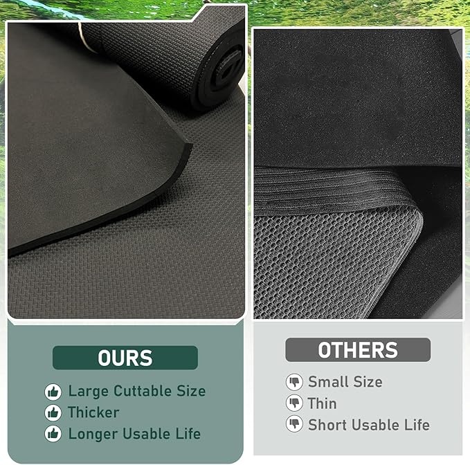 15 x 30 x 0.2 Inches Aquarium Leveling Mat 2PCS/Set Neoprene Non-Slip Shockproof Fish Tank Pad Waterproof Textured Surface for Uneven Surfaces Durable Fish Tank Mat with Easy-Cut Edges-PawvioPets