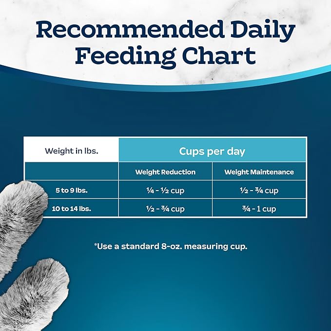 Blue Buffalo Tastefuls Weight & Hairball Control Natural Dry Food for Adult Cats, 3-lb. Bag-PawvioPets