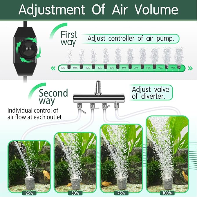 hygger Aquarium Air Pump 10W/15W 0.025Mpa/0.03Mpa Powerful Adjustable Fish Tank Air Pump 4 Outlets Oxygen Aerator for Medium Large Fish Tank Up to 1000 Gallon,Samll Pond,Hydroponics,Commercial Use-PawvioPets