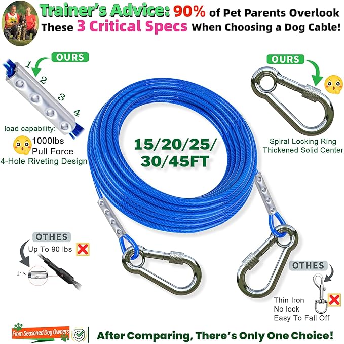 Dog Tie Out Cable and Stake,with 20FT Heavy Duty Cable,360° Swivel Dog Run Stake-No Tangle-Runner for Yard,Up to 150 lbs- Idela for Yard Outdoor Camping-PawvioPets