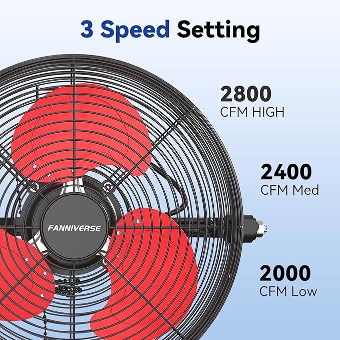 12 Inch Wall Fan Pro Series - Indoor High Velocity Wall Mount Fan for Commercial, Residential, Warehouse, Covered Patio, Shop, Garage, Barn, Gazebo 3 Speed 2800 CFM UL Safety Listed-PawvioPets