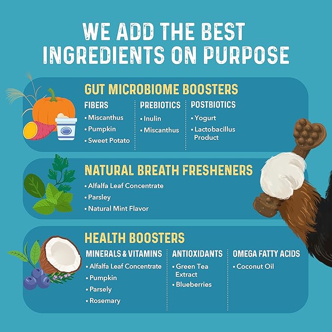 Bernie's Charming Chompers - Daily Dental Chews for Dogs 5-15 Lbs. - 22 Count - Cleans Teeth, Freshens Breath, + Boosts Oral-Gut Microbiome. Easy to Digest, Supports Healthy Digestion Naturally-PawvioPets