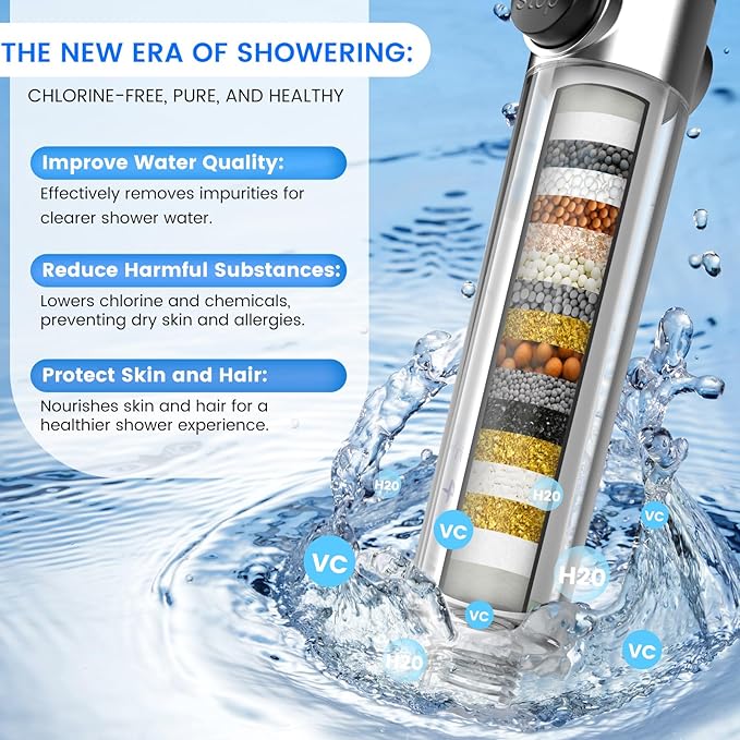 Filtered Shower Head with Handheld, High Pressure 3 Spray Mode Showerhead with 18 Stage Water Softener Filters for Hard Water - Remove Chlorine-BLACK-PawvioPets