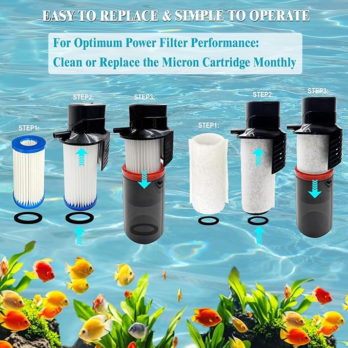 3 Pack Replacement Micron Cartridges, 3 JH Floss Sleeves, and 3 Foam Gaskets for MarineLand Magnum Polishing Internal Canister Filter; Micron Cartridge PA0140, ML90769 Rite-Size JH Floss Sleeve-PawvioPets