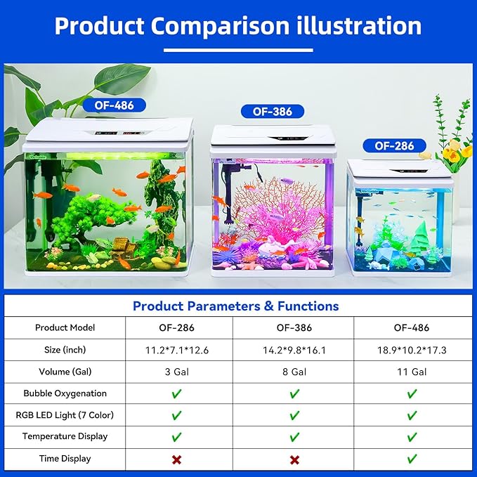 8 Gallon High-Transparency Fish Tanks, Betta and Goldfish Tanks with Filter, Light, Seven-Color LED, Integrated Oxygenation, Filtration, and Circulation, and Aquarium Starter Kits-PawvioPets