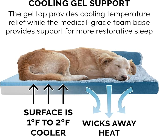 Furhaven Cooling Gel Dog Bed for Large Dogs w/ Removable Bolsters & Washable Cover, For Dogs Up to 95 lbs - Two-Tone Plush Faux Fur & Suede L Shaped Chaise - Marine Blue, Jumbo/XL-PawvioPets