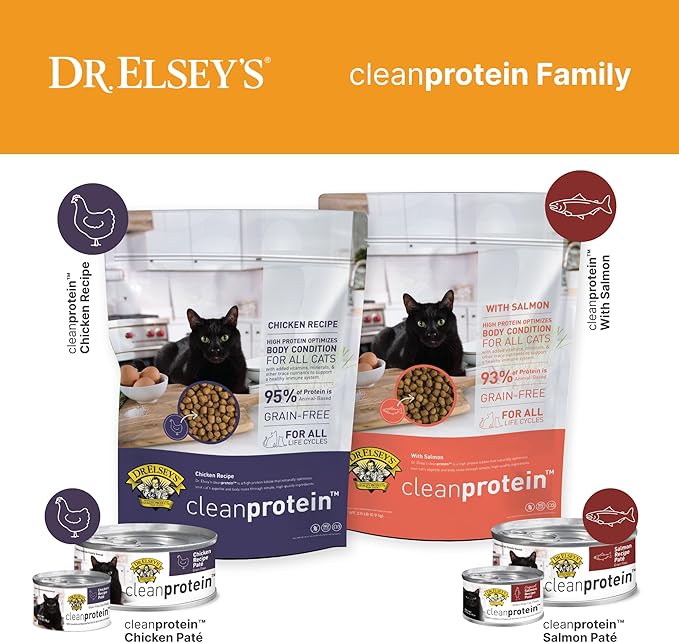 Dr. Elsey's cleanprotein Original Turkey Recipe Wet Cat Food, (Pack of 24), 2.75oz Cans-PawvioPets