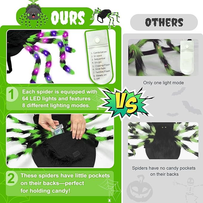 Dog Halloween Costume Large Breed, Furry Dog Spider Costume with 64 LED, Funny Halloween Dogs Costumes for Large Dogs Medium Pet Halloween Party Cosplay (Green)-PawvioPets