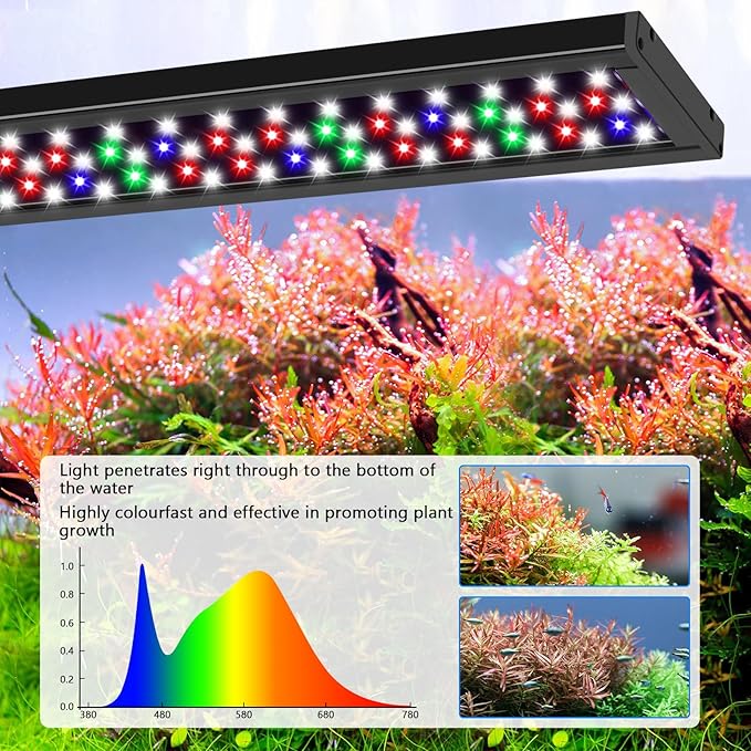 AQQA Full Spectrum Aquarium Light,Fish Tank Lights for Plant Growth Fish Viewing,3 Mode White Blue Red Green LED Beads,Timer,Adjustable Brightness,Extendable Brackets for Freshwater 18W for 18-24inch-PawvioPets