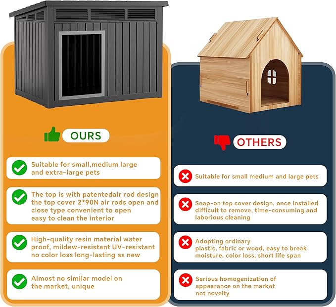 DRATO Dog House for Both Indoor and Outdoor with Weatherproof Roof Removable Floors for Medium to Large Dogs Interior Space (Black, Large (42.87 * 32.95 * 31.61''))-PawvioPets