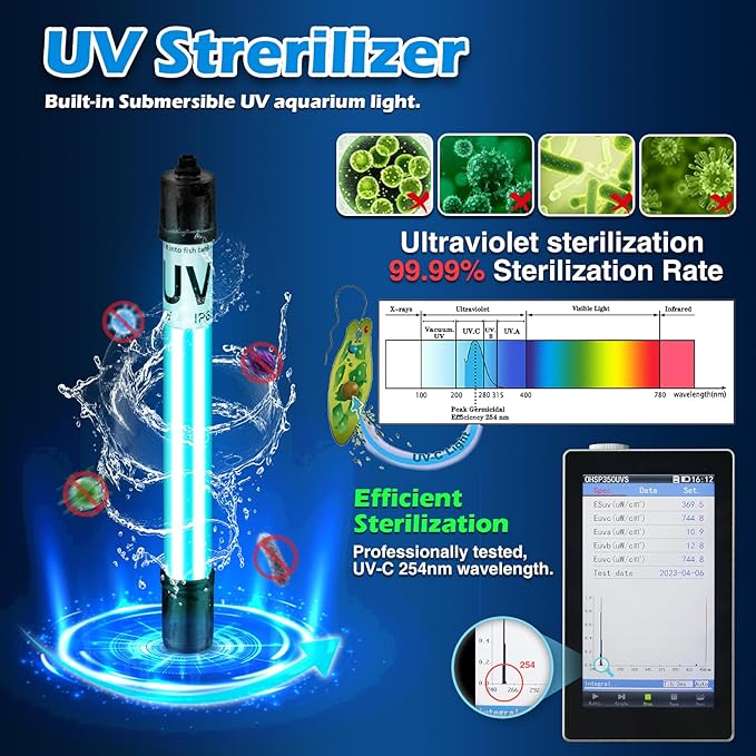 Aquarium Filter U-V w/Scientific 3,6,12,24H Timer 200GPH for 20-75Gal Fish Turtle Tank Bio Sponge Internal Filter Power Pump Deodorization Saltwater Freshwater Killing Green Clean Machine Air Supply-PawvioPets