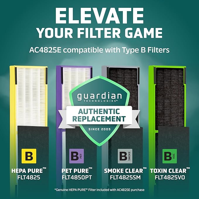 GermGuardian 4-In-1 HEPA Air Purifier for Home, Large Rooms Up To 743 Sq. Ft. with HEPA Air Filter, UV-C Light & Odor Reduction, AC4825E, 22" Tower, Gray-PawvioPets
