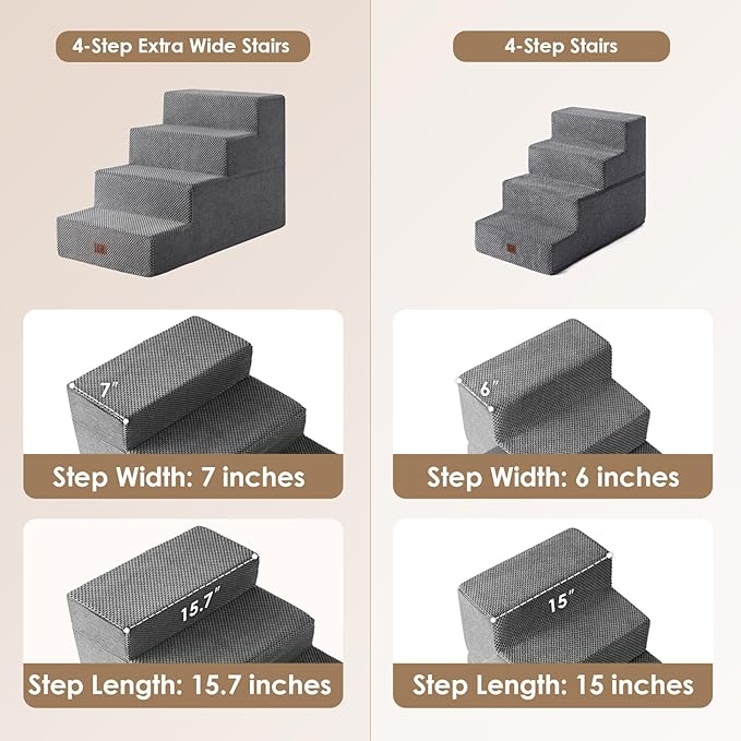EHEYCIGA Dog Stairs for Bed 20" H, 4-Step Extra Wide Dog Steps for High Bed, Pet Steps for Small Dogs and Cats, Non-Slip Balanced Pet Ramp Indoor, Grey-PawvioPets