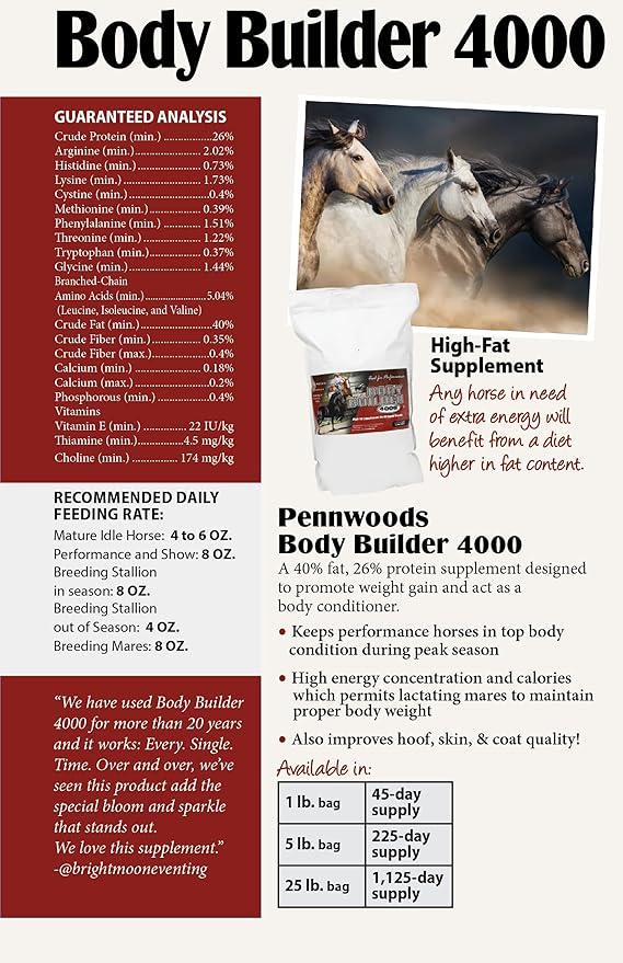 Body Builder 4000, Horse Weight Gain Supplement, High Fat and Energy Horse Weight Builder with Body Conditioning Horse Vitamins, Improves Hoof Quality - 25 LB Bag-PawvioPets