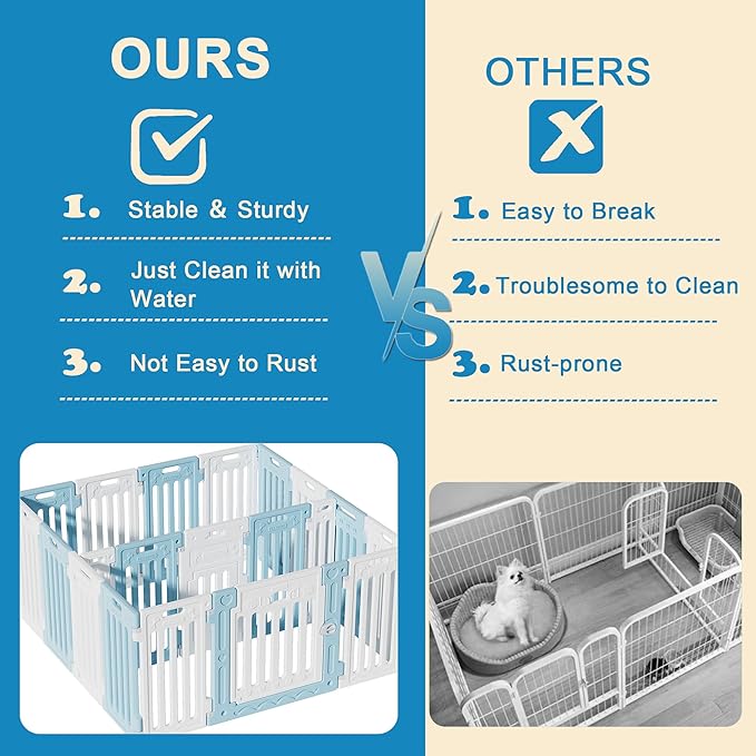 2 Room Dog Playpen with Door,DIY Shape Combination Puppy Pen,16-Panel+2 Link Piece+Large Door+Small Door,25.5" H Dog Fence,Non-Slip&Secure Pet Gate,Easy to Assemble,Blue+White-PawvioPets