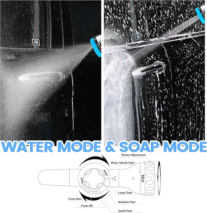 Dog Washing Hose Attachment, 10-in-1 Soap Sprayer Moden Garden Hose Nozzle with 100cc Soap Dispenser, Dog Wash Supplies with Dog Bath Brush & Pet Comb, Foam Gun Car Wash Sprayer (Blue)-PawvioPets