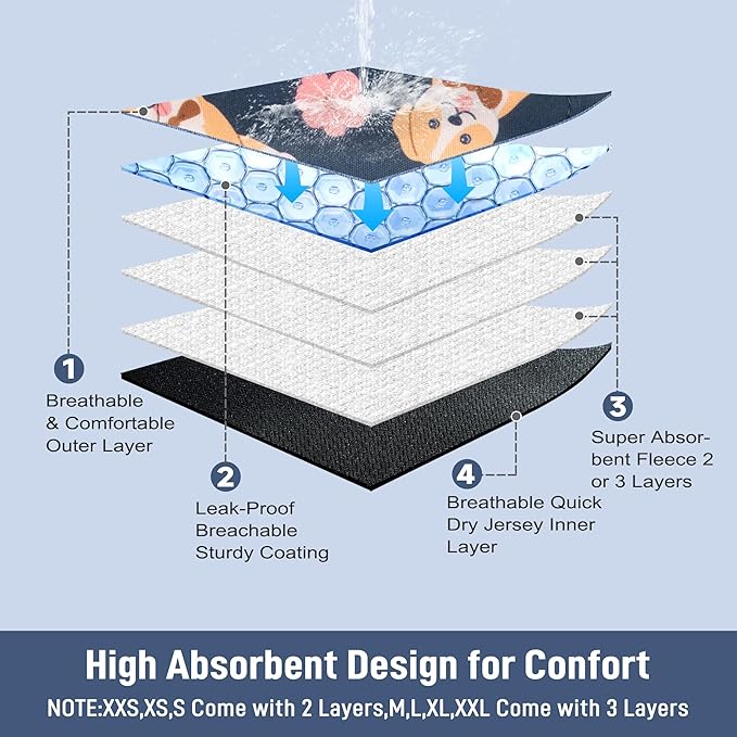 5 Pack Dog Diapers Male,Reusable Leakproof Pet Soft Dog Belly Band Wraps,High Absorbency Male Dog Diaper,Wider Washable Belly Band for Doggy Incontinence and Puppy Training-PawvioPets