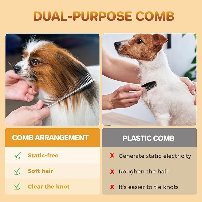 7.5 Inch Professional Stainless Steel Pet Grooming Comb for Dogs & Cats, Wide & Dense Teeth for Removing Tangles, Knots,Undercoat,Flea,Excess Hair, Rounded Corners Design for Safe,Metal Dematting Tool-PawvioPets