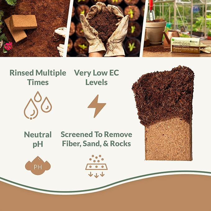 Coco Coir Brick (650gms) - Organic Coco Coir for Plants & Gardening - OMRI-Listed Cocopeat for Garden Soil, Seed Starter Soil, & Mulch - Coconut Coir Brick - Coconut Fiber Potting Mix-PawvioPets
