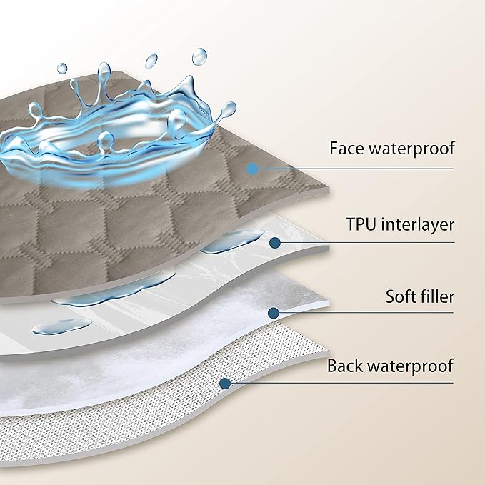 gogobunny 100% Double Sided Waterproof Dog Blanket Soft Pet Bed Cover Reversible Protect Furniture Couch Sofa Car for Puppy Large Dog Cat (Dark Stone/Light Stone, 82x102 Inch (Pack of 1))-PawvioPets