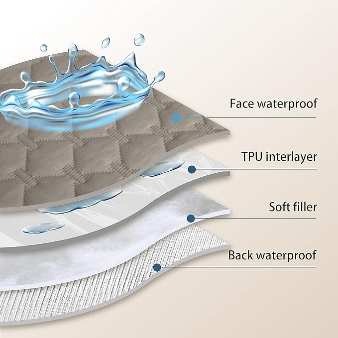 gogobunny 100% Double Sided Waterproof Dog Blanket Soft Pet Bed Cover Reversible Protect Furniture Couch Sofa Car for Puppy Large Dog Cat (Dark Stone/Light Stone, 52x82 Inch (Pack of 1))-PawvioPets