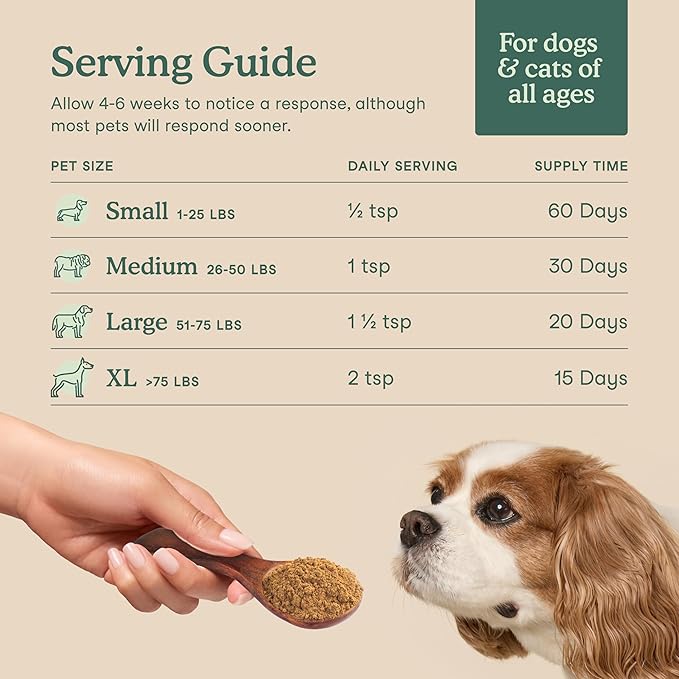 Fera Pets Whole Food Multivitamin Cat & Dog Food Topper with Probiotics, Antioxidants, & Essential Dog Vitamins & Minerals - Nutrients from Fruits, Vegetables, & Organ Meats - 3.7 oz-PawvioPets